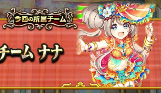 【今回のボーダーは！？】夏の祝祭魔道杯【１日目結果】